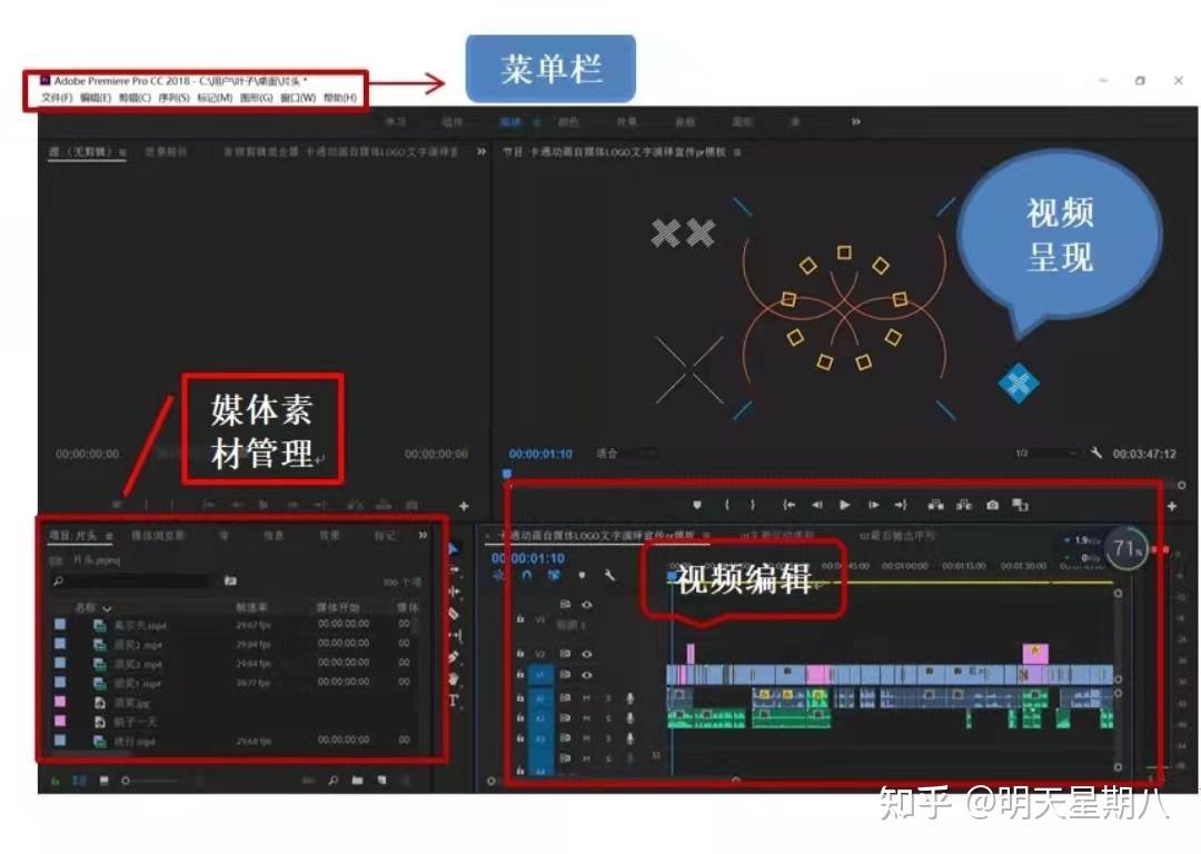 自学视频剪辑可行吗，大概需要多久？ - 知乎
