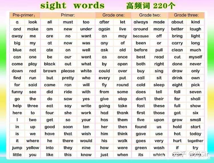 Easter Raz Aa 读完《RAZ AA》就能顺利过渡到《RAZ A级》吗? - 知乎