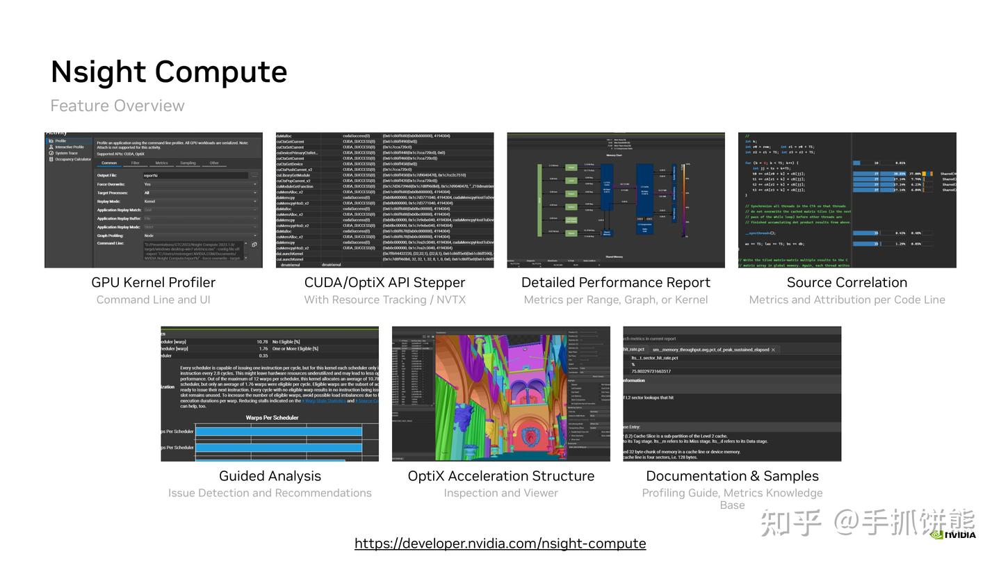 Tensor Core 编程与优化深度技术解析 — GTC 2026 - 知乎
