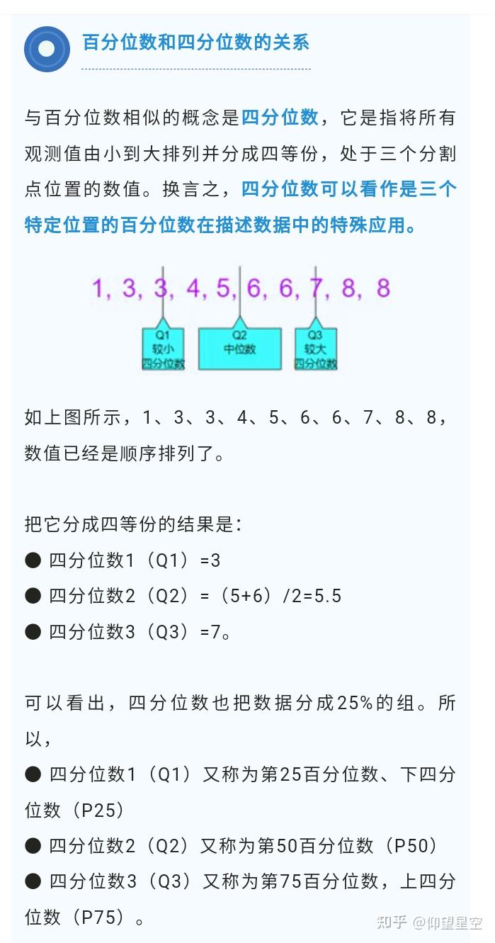 第p百分位数的理解与计算方法(图形理解)对“至少”一词的理解 - 知乎