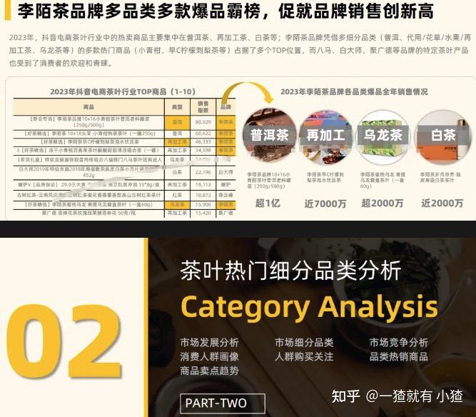 2024年最新茶叶品牌全景洞察暨营销策划全案研究专题资料合集 - 知乎