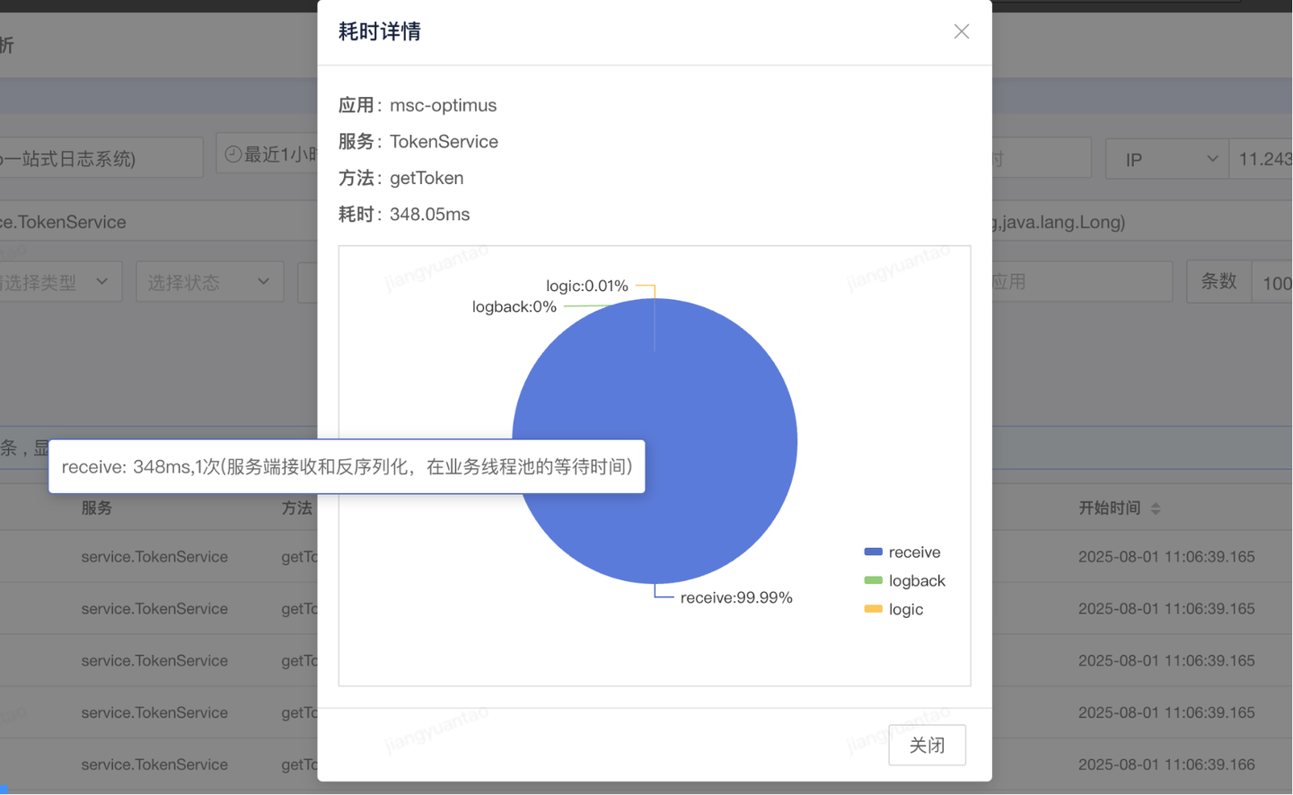 虚引用GC耗时分析优化(由 1.2 降低至 0.1 秒) - 知乎