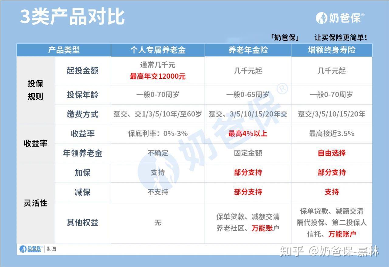 臻享福上征信吗?(臻享福上征信吗有影响吗)