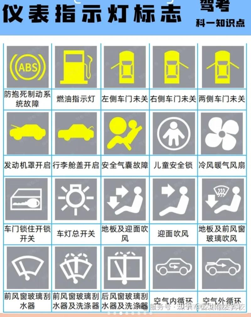 驾考科目一必看的考试大纲以及1天学会科目一的全部知识点技巧 - 知乎