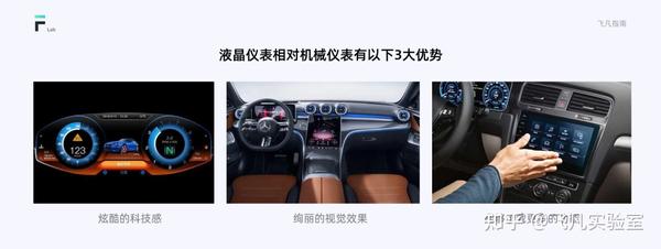 车载HMI设计指南(基础篇) - 知乎