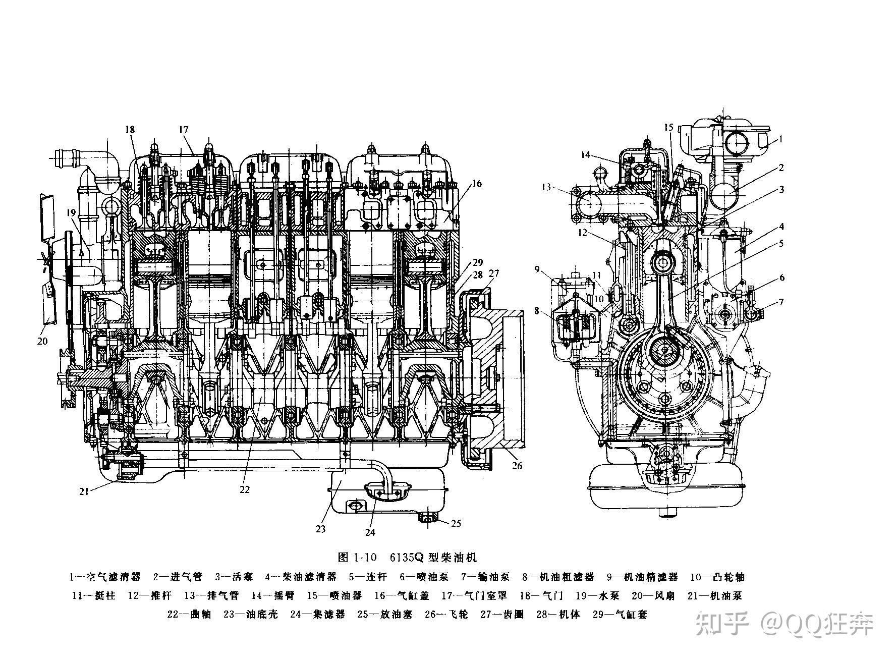 船用6135柴油机说明书图片