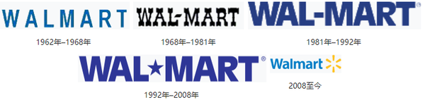 2020年星巴克walmart官方网站_跨境电商星巴克walmart平..._chan_(walmart代营运)