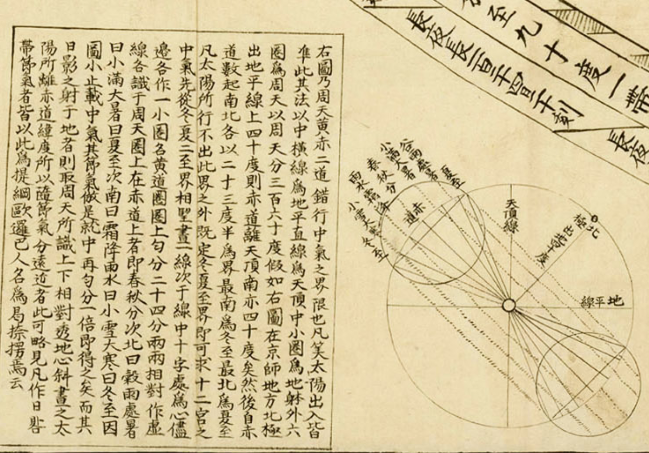 谈谈《坤舆万国全图》到底属于谁(一)--地图细节逐个谈 - 知乎