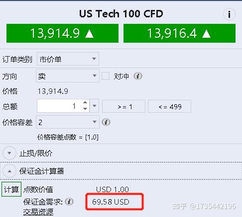 gain嘉盛纳斯达克指数代码是什么