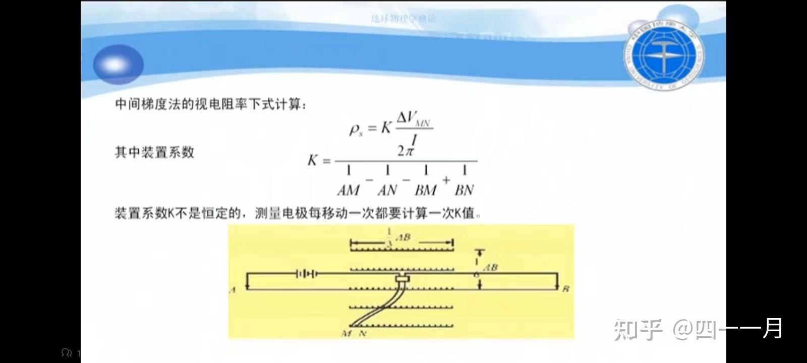 剖析