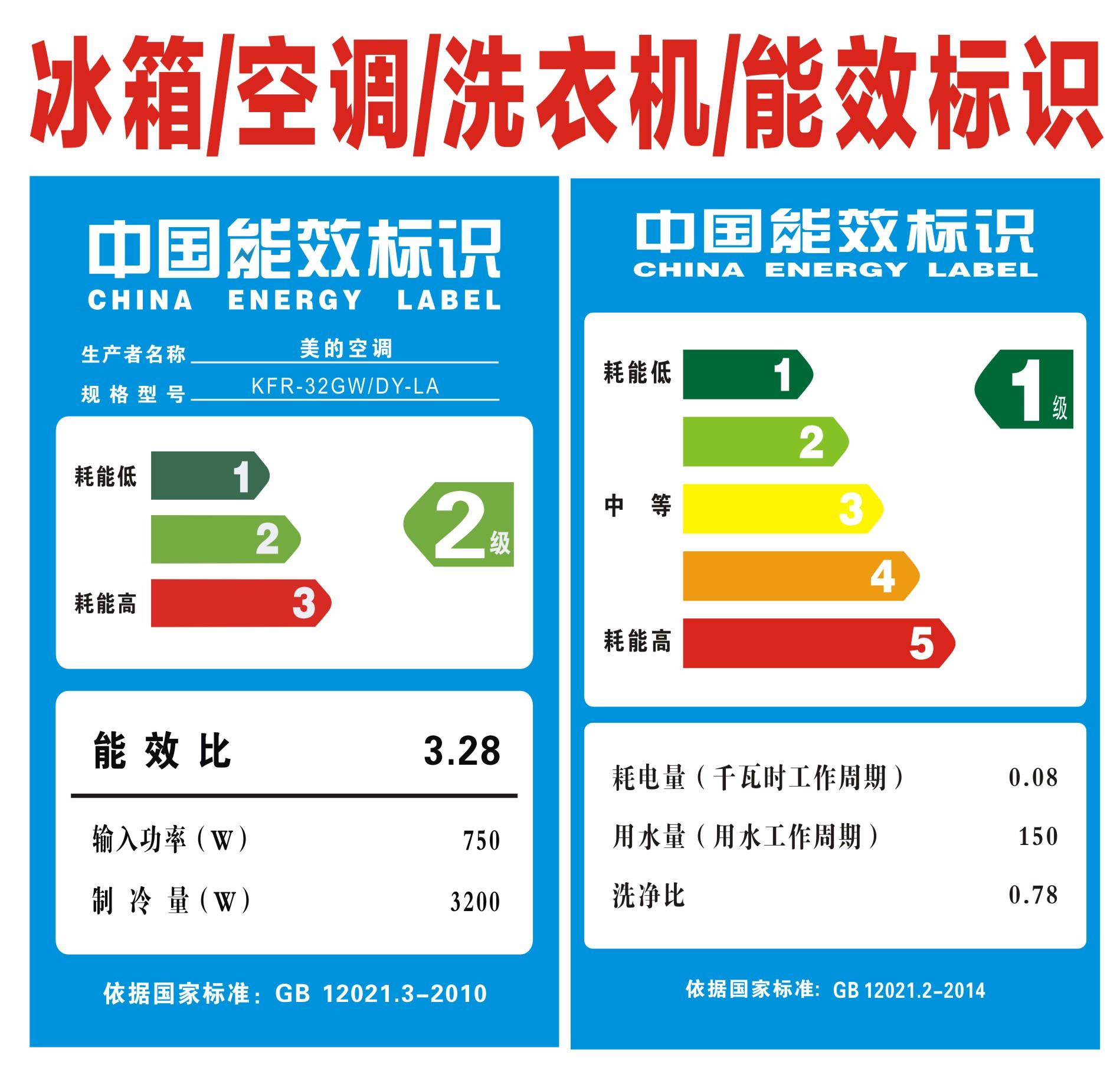 2000w(每小时2度电)和1000w(每小时1度电),那么它们的能效比就分别是