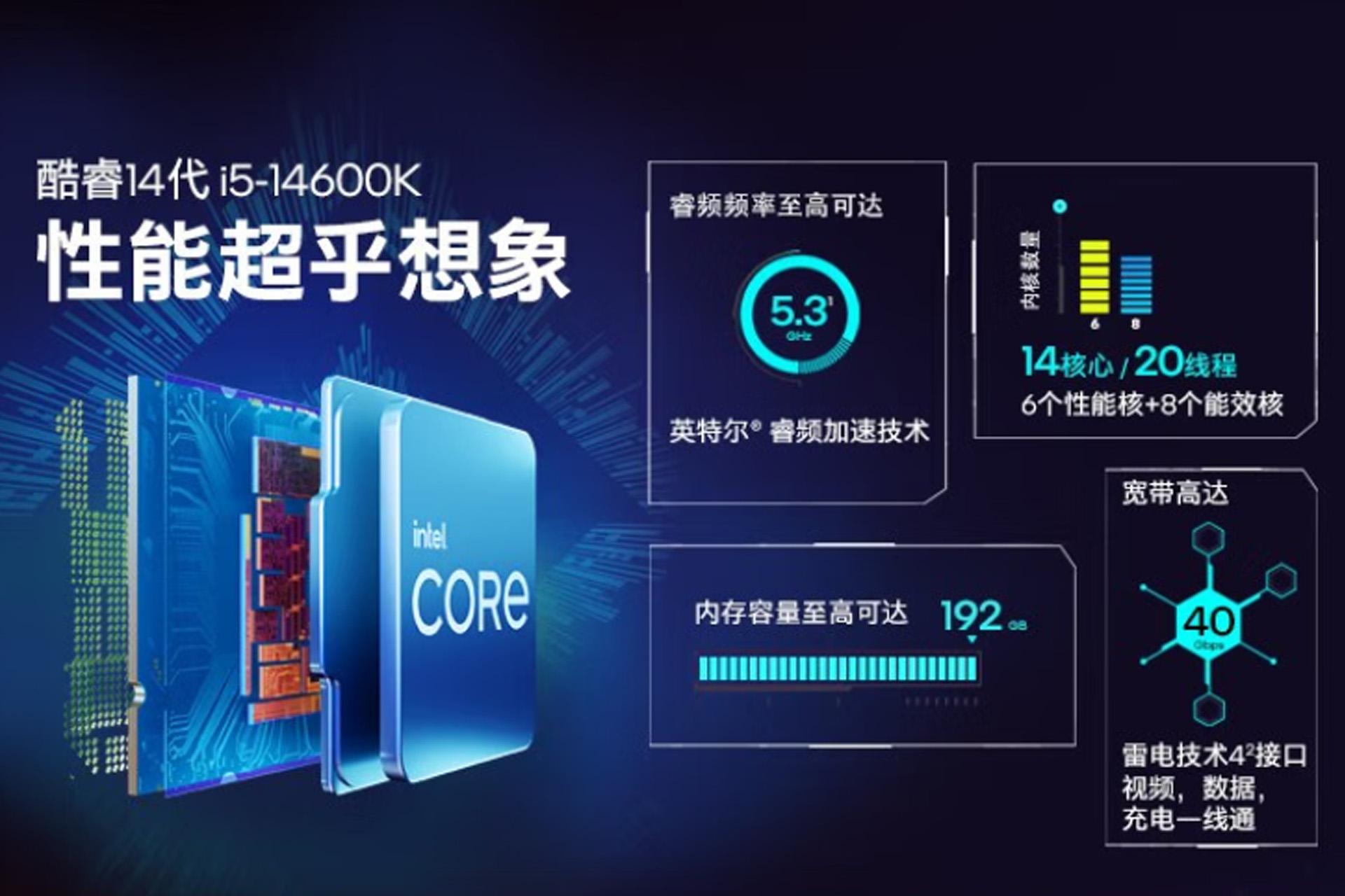 2025年的CPU核显到底有没有用？显卡方案解析与装机建议分享 - 知乎