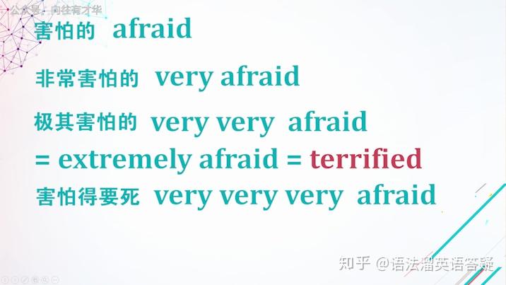 害怕的英语怎么说afraid/scared - 知乎