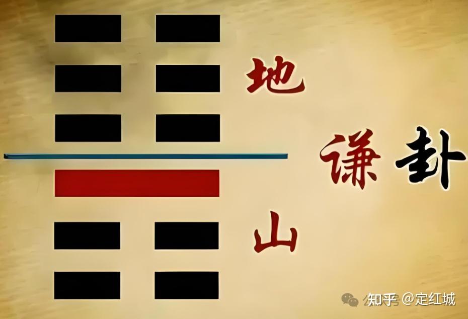 易经64卦精读：谦卦第十五，什么样的人是谦谦君子？第62期 - 知乎