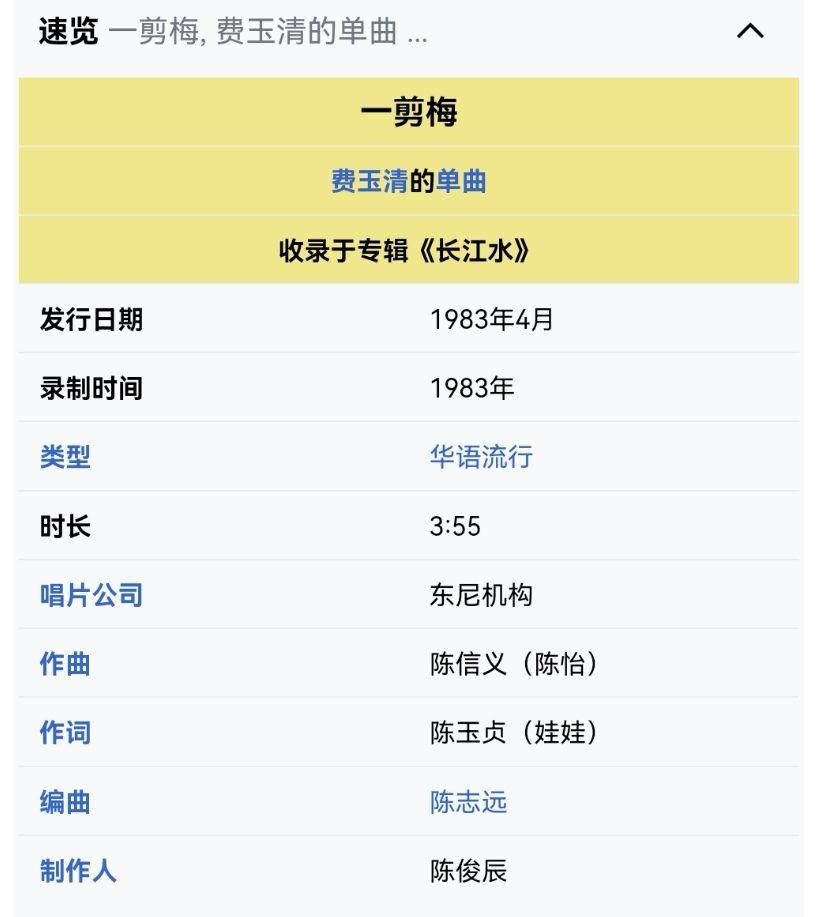 一剪梅的原唱不是费玉清是陈彼得