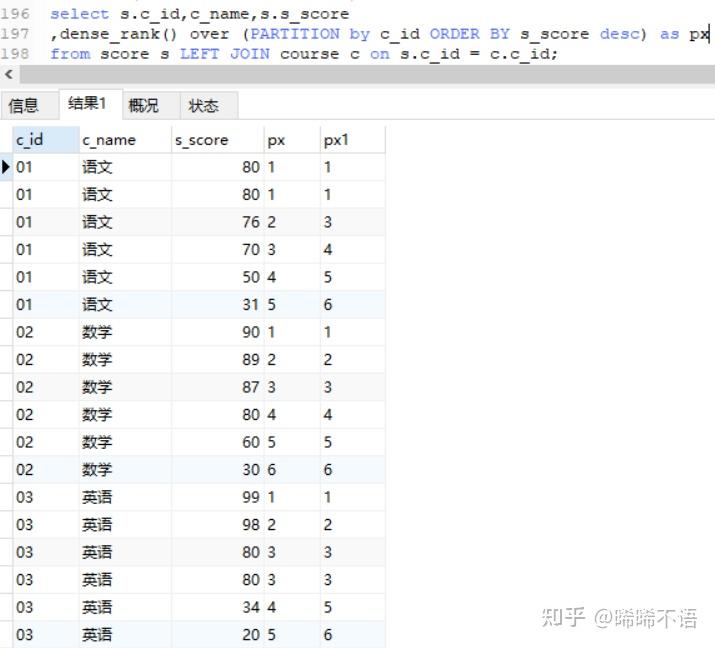 Sql 50 11 20 