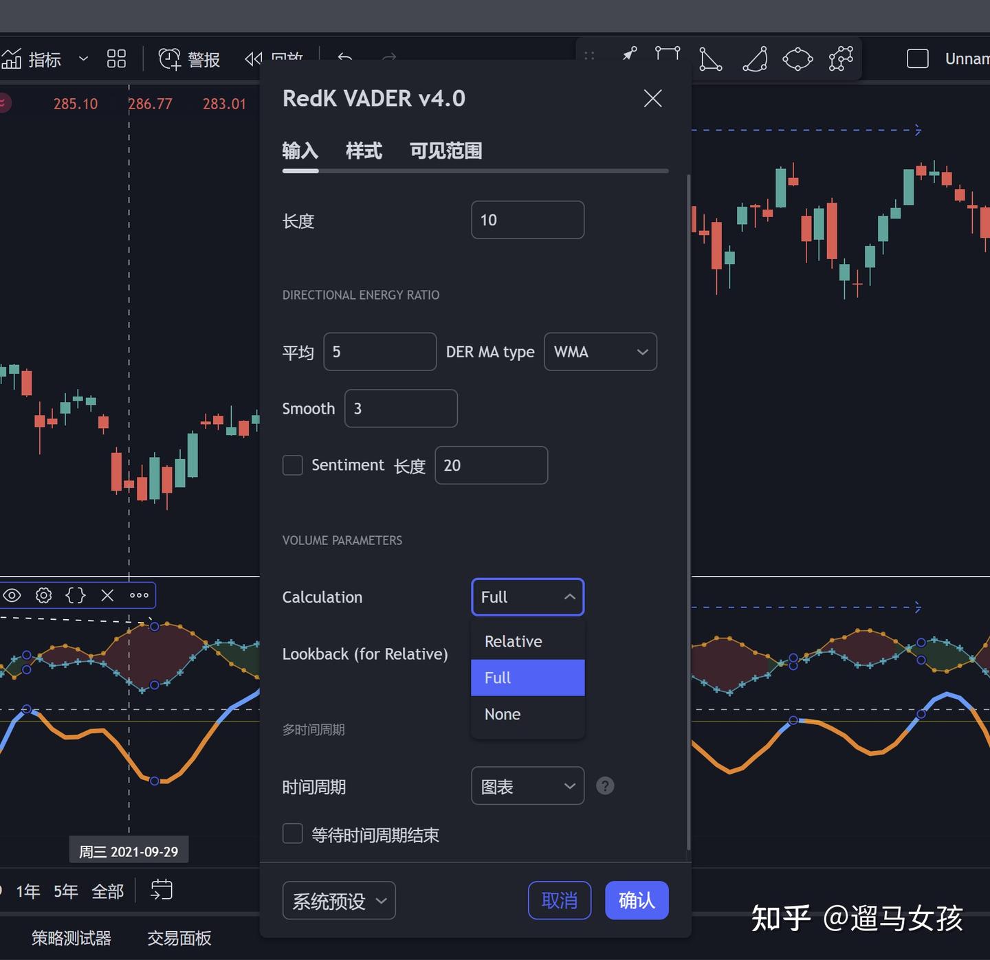 TradingView学习之Pine语言编程——概述4 - 知乎