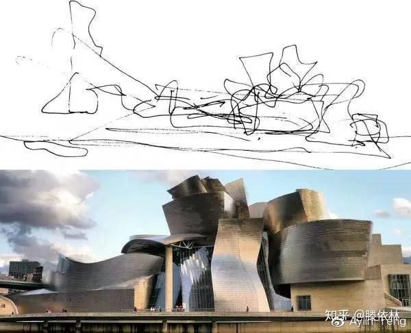 滕老师手绘私房菜第一道如何评价一张好的产品设计手绘图