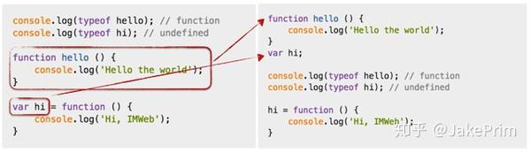JavaScript 变量和作用域 - 知乎