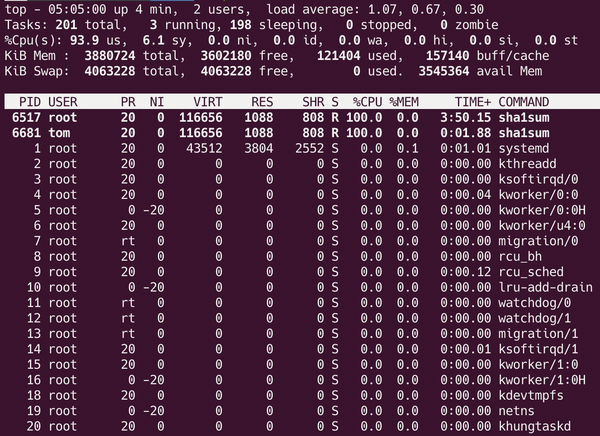 Linux cgroup что это