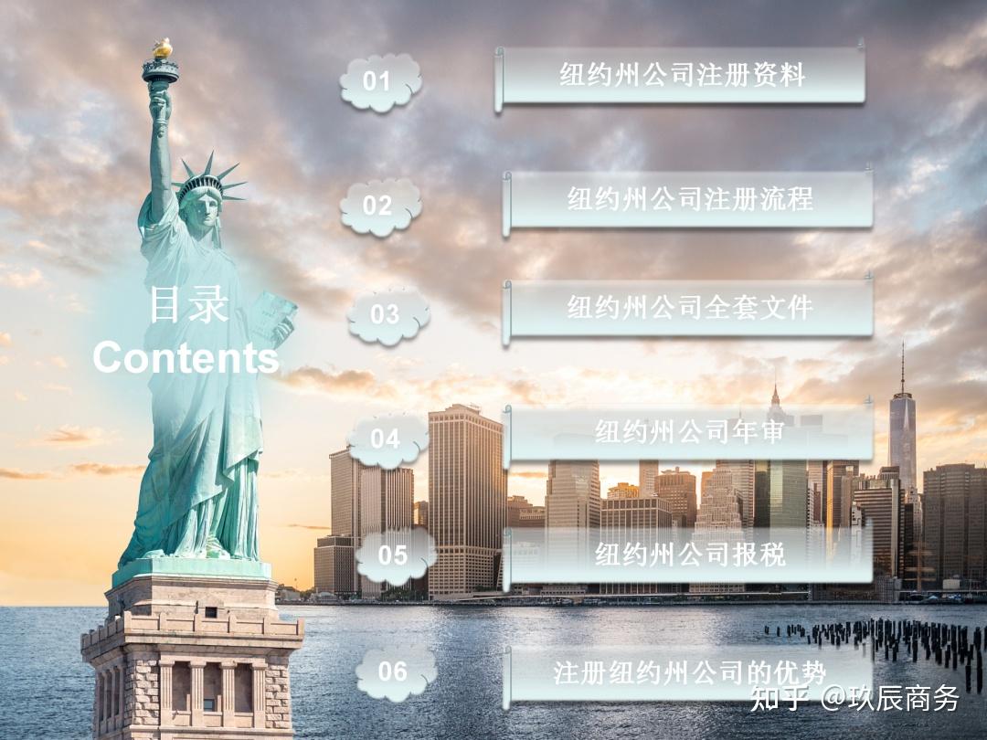 美国纽约州（State of New York）公司注册- 知乎