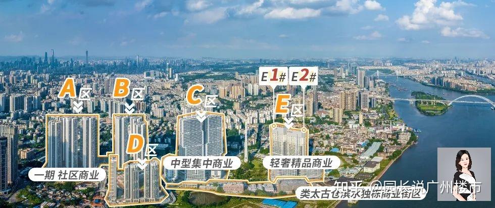买房捡漏广州部分最新特价房汇总