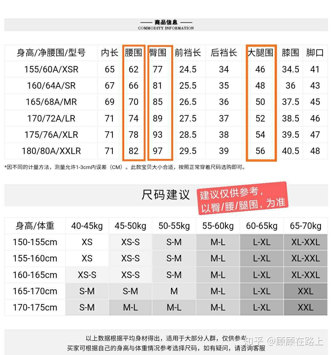 中档量(膝围)与脚口量(踝围/裤口)基本相等的裤装.