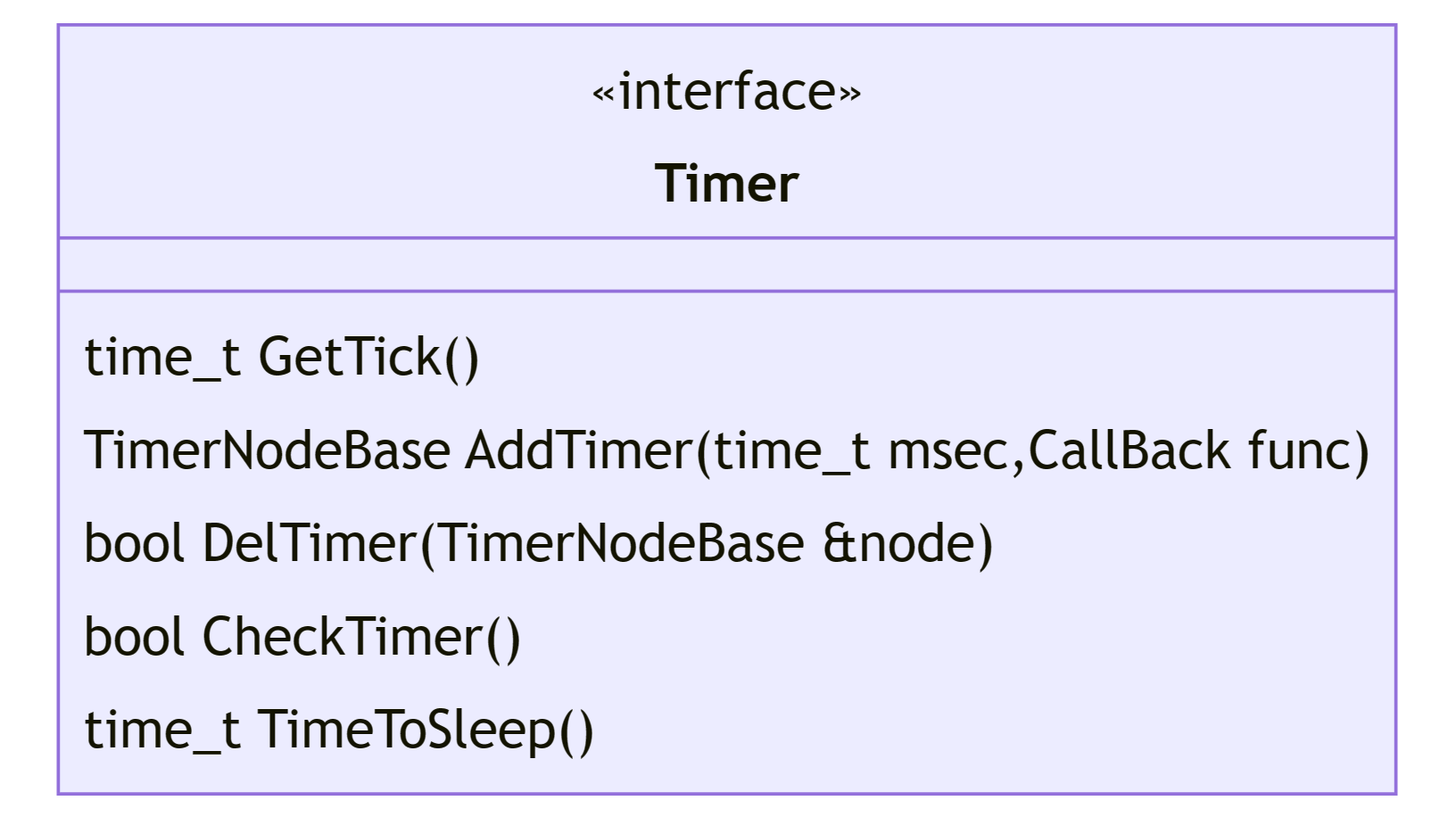 C timer 