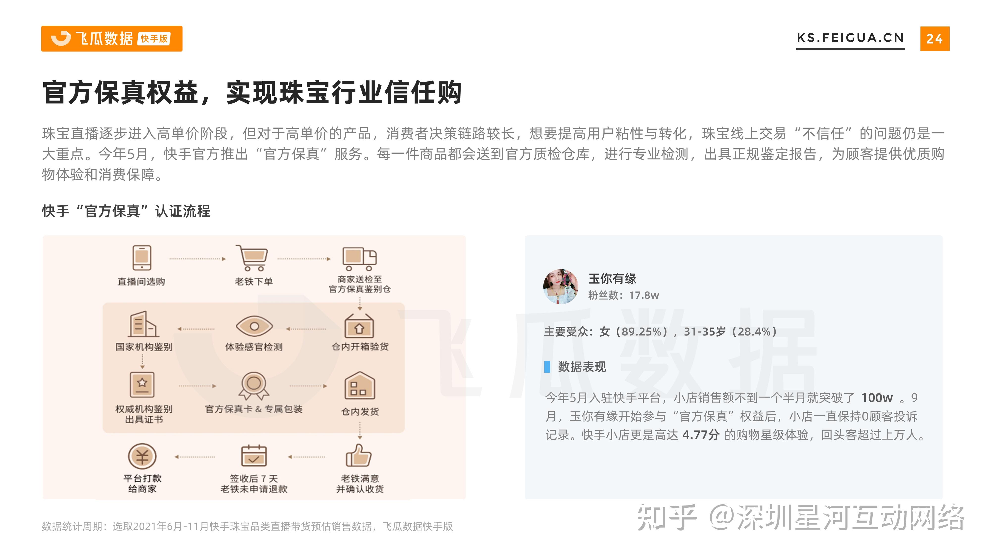 珠宝玉器公司客户群体(珠宝玉器公司客户群体有哪些)