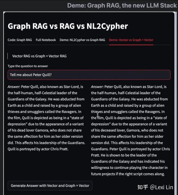 Vectorizing Rag Example Sandwich Self-RAG:利用大模型增强知识图谱的能力 - 知乎