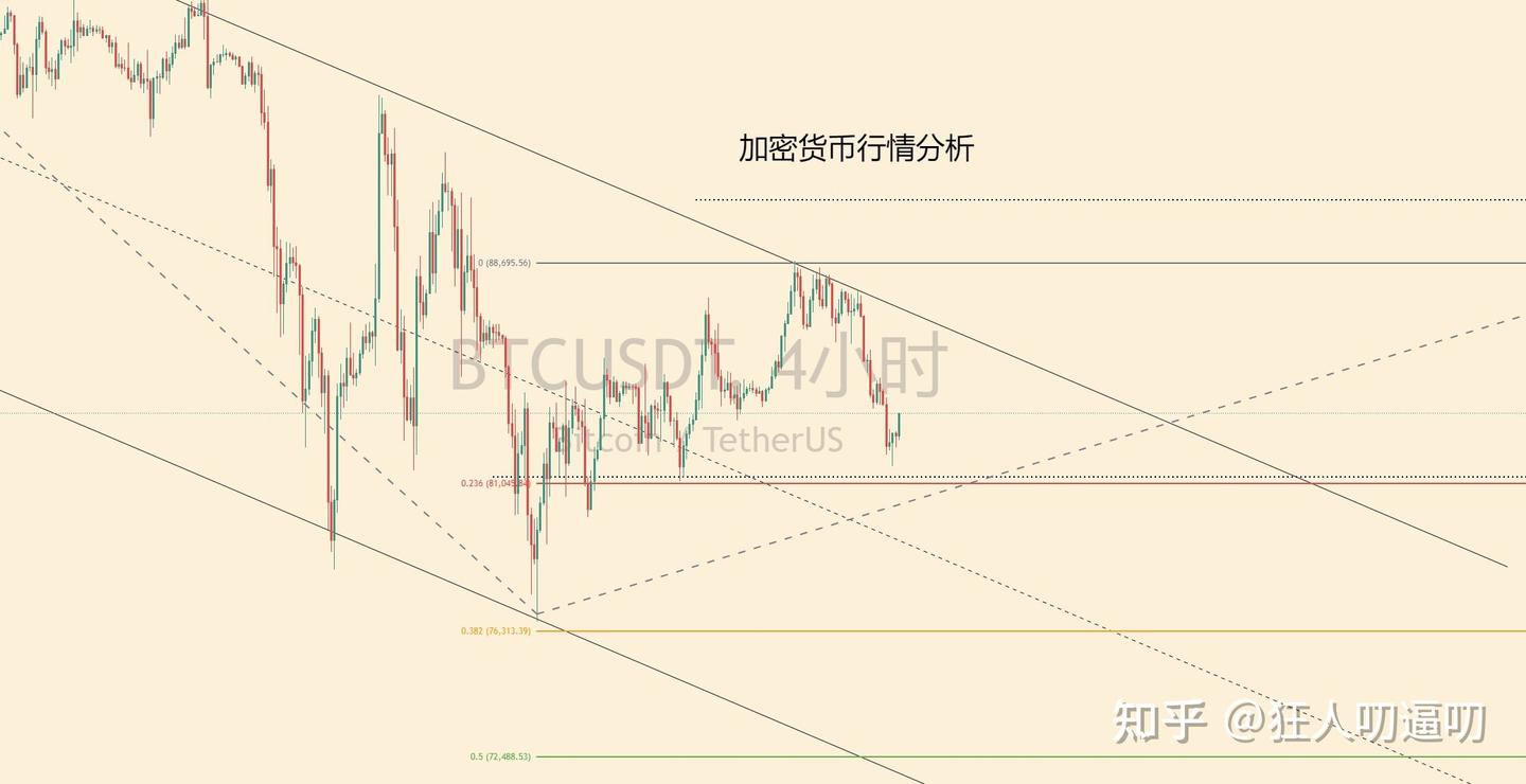 加密货币阶段性总结及未来展望- 知乎