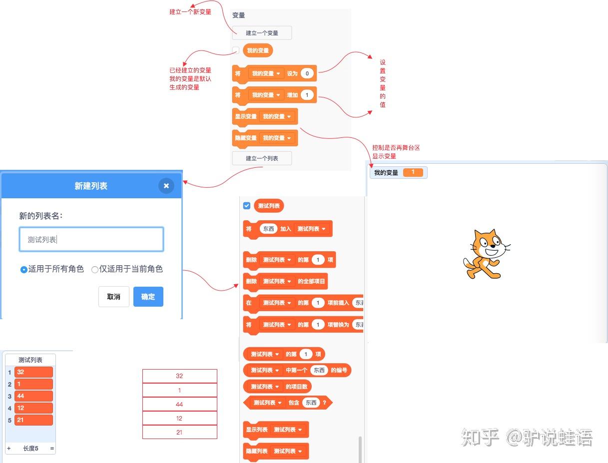 玩转 Scratch 编程之变量积木块 - 知乎
