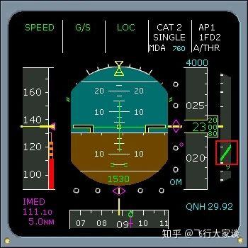 飛行原理—現代大型飛機空速表