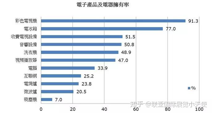 哥伦比亚人口多少_展会上给哥伦比亚客户的名片,一定要注意这点