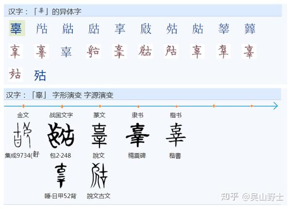 “辛”字在“宰、辜、辩、辞”字中的构成原理及表达是什么？ - 知乎