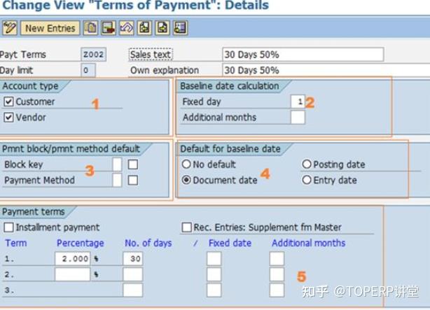 SAP S/4 HANA 付款条件详解 - 知乎