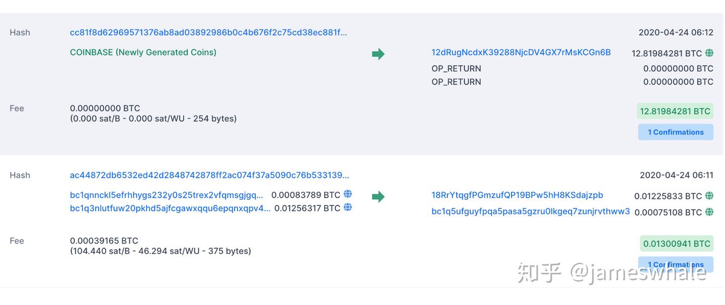 挖矿到底是在挖什么，区块链与比特币知识科普- 知乎