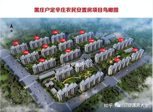 朝阳区丽景嘉苑黑庄户安置房项目介绍