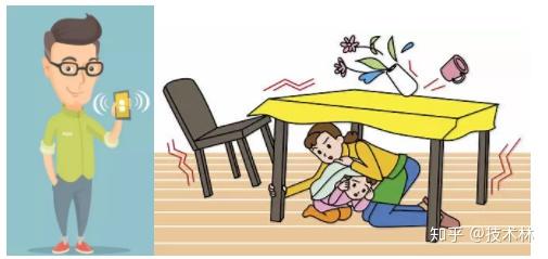 「振动」和「震动」,你能分清楚吗? - 知乎