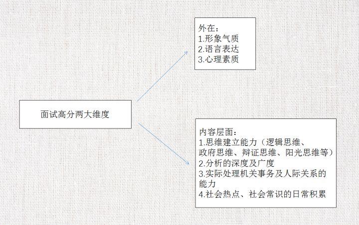 怎么让自己更自律安排时间 v2-b024ed41524b6fd0ea6ea9e428d2b7ff_r.jpg
