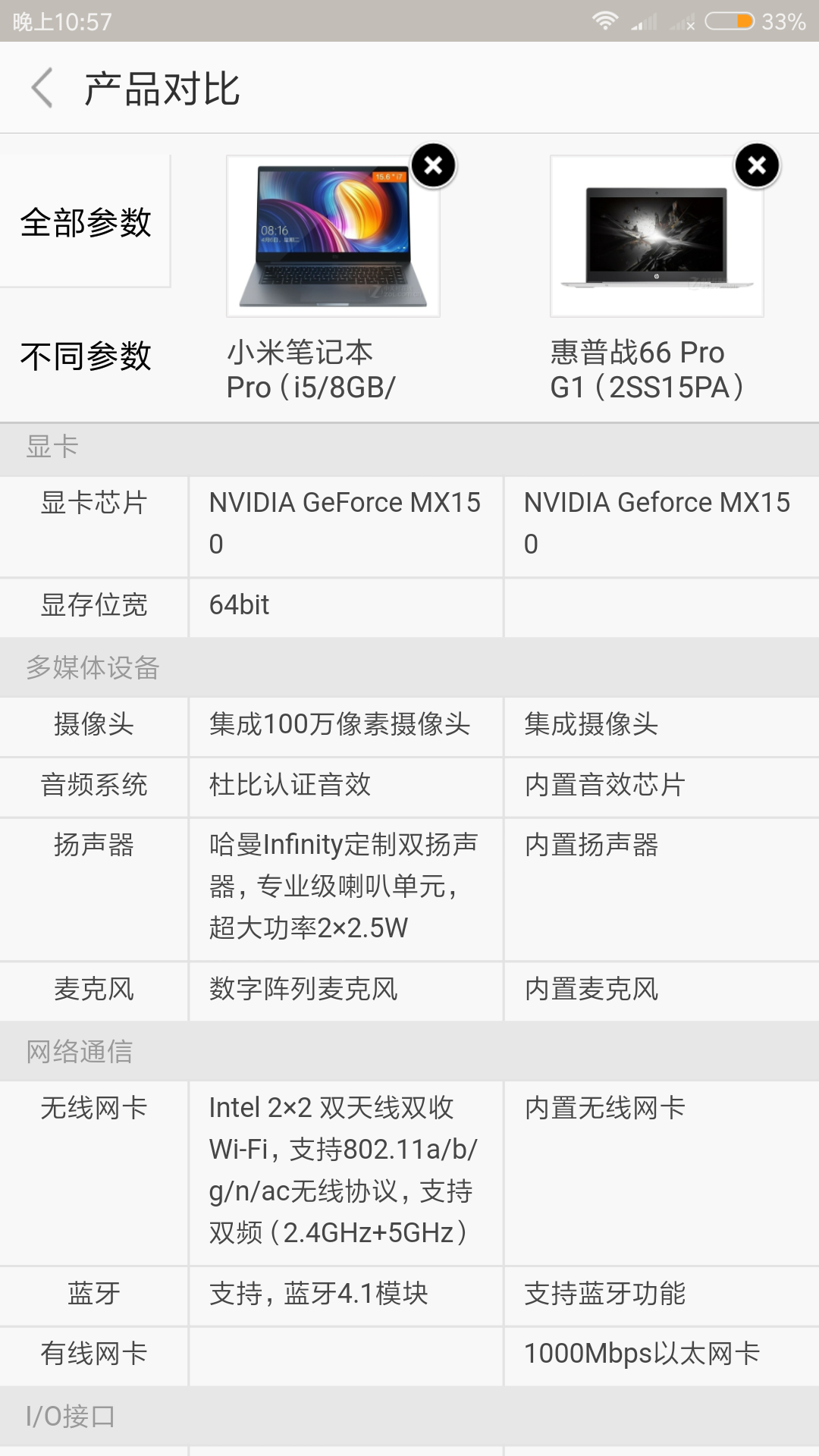 惠普战66 小米笔记本pro 分析对比?