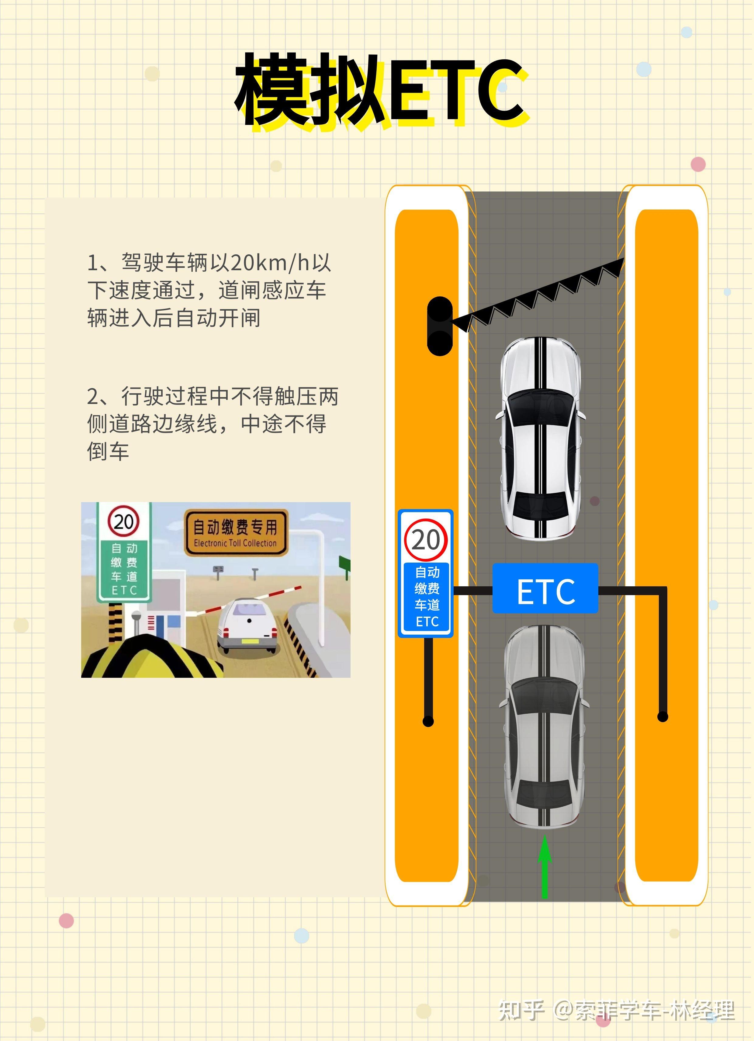 科目二模拟ETC考试攻略~必收藏 - 知乎