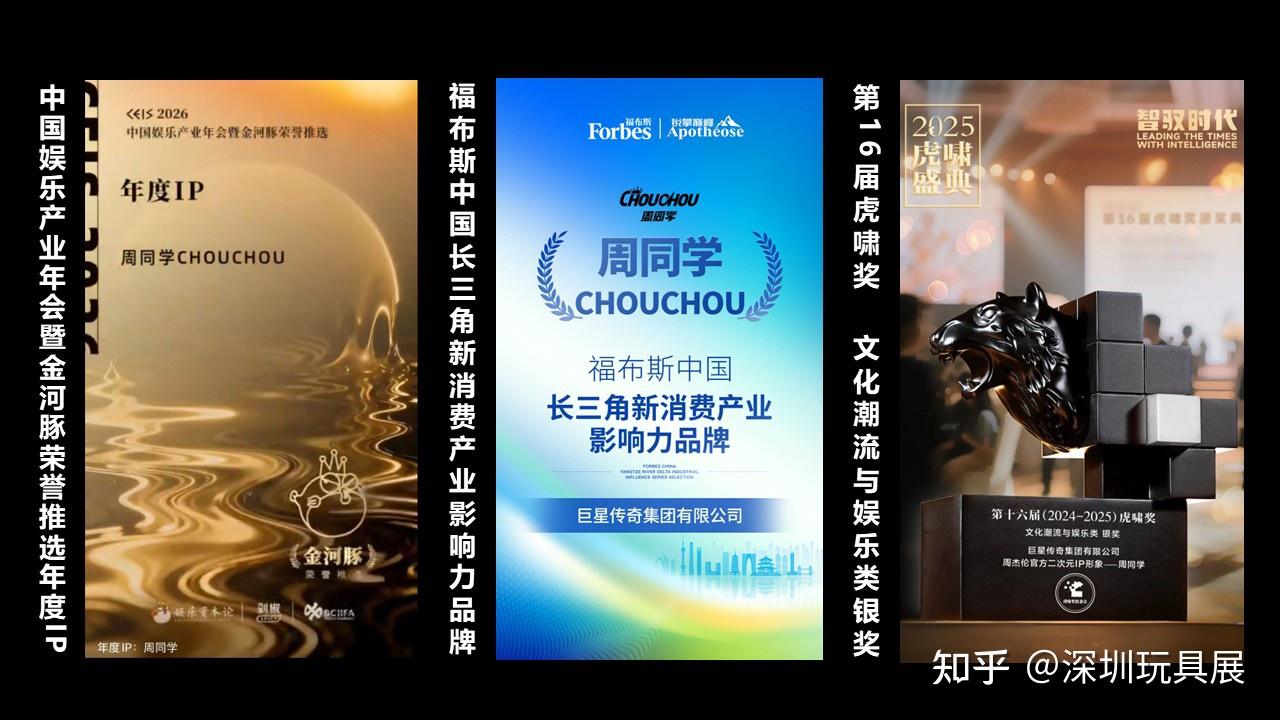 联名产品销售额超10亿！“周同学”IP将亮相2026深圳国际授权展 - 知乎