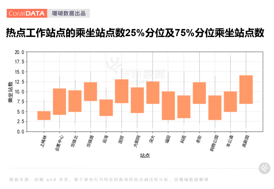 贵州银行支付宝不能支付_为什么贵州银行卡不能支付_贵州无卡支付