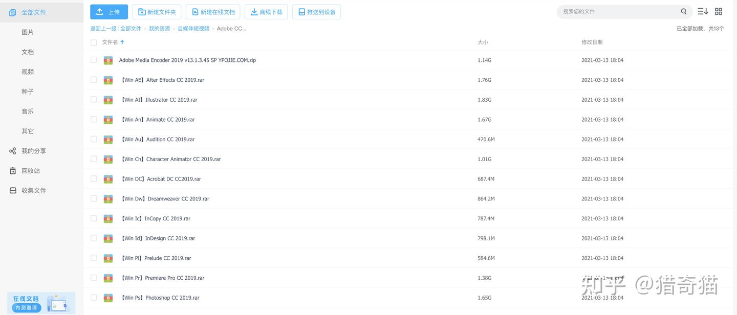 福利！福利！盘点Adobe2020全套软件产品有哪些，都是什么用途，一篇文章全搞定- 知乎