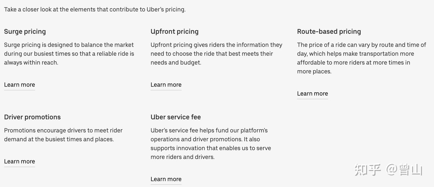10分钟读懂Uber是如何通过定价提效（榨干利润）的- 知乎