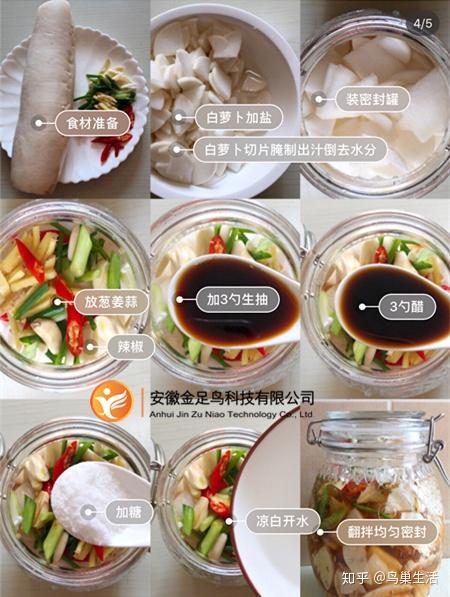 腌制白萝卜,酸溜溜的超赞!