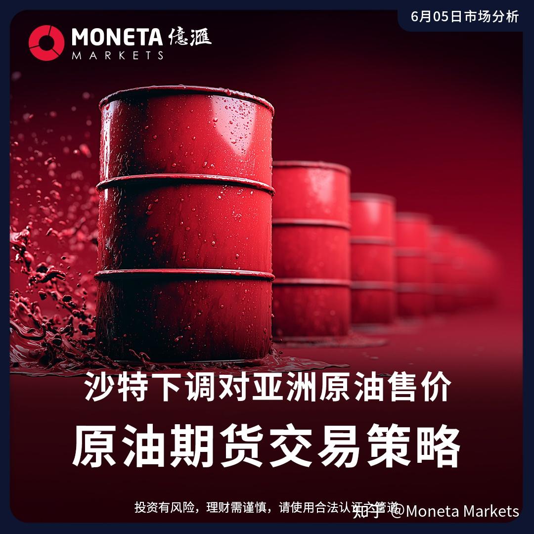 沙特下调对亚洲原油售价原油期货交易策略- 知乎
