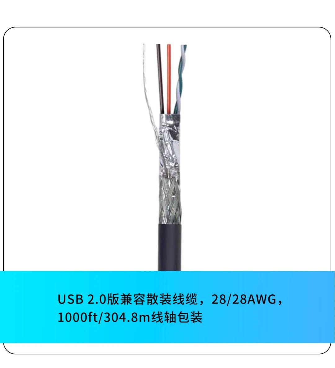 3大方面解析USB不同线缆规格 - 知乎