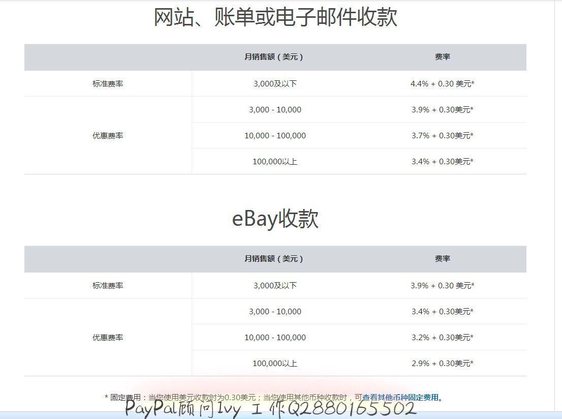 PayPal是怎样收费的？怎样算？（2017版） - 知乎